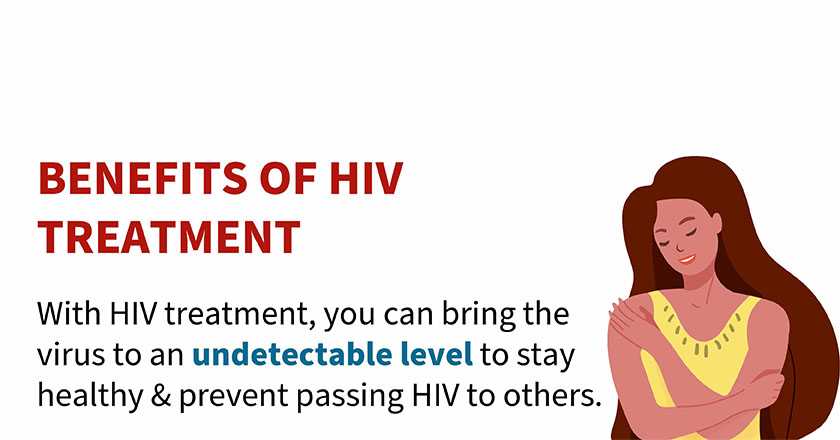 With HIV treatment, you can bring the virus to an undetectable level to stay healthy & prevent passing HIV to others.